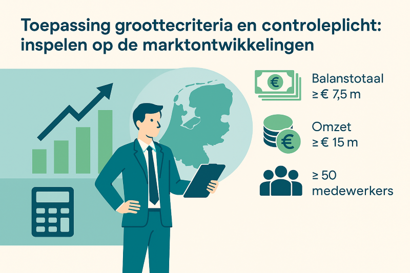 Toepassing groottecriteria en controleplicht: inspelen op de marktontwikkelingen